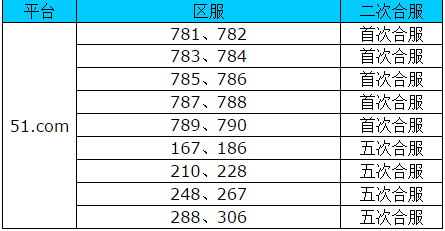 传奇霸业