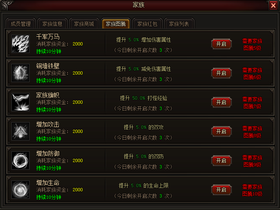 皇图