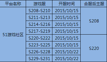 无上神兵