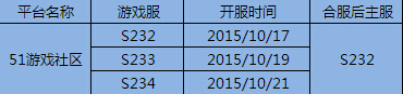 无上神兵