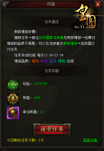皇图