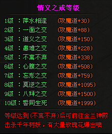 铁血皇城