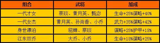天书残卷武将转生