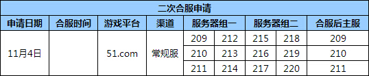 龙破九天