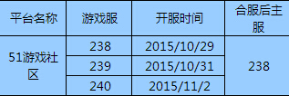 无上神兵