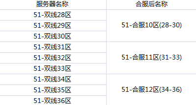 七剑官网
