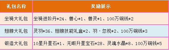 皇图