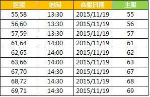 诸神黄昏