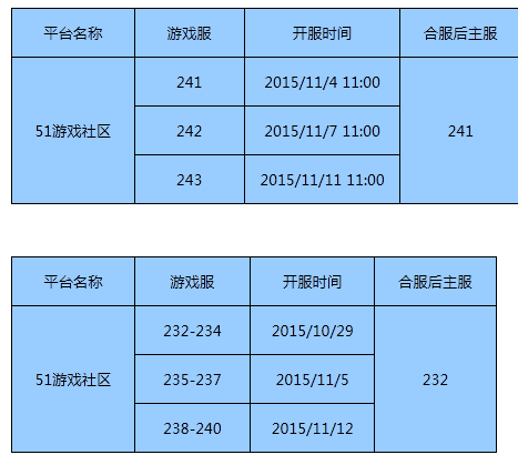 无上神兵