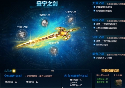 命运之塔