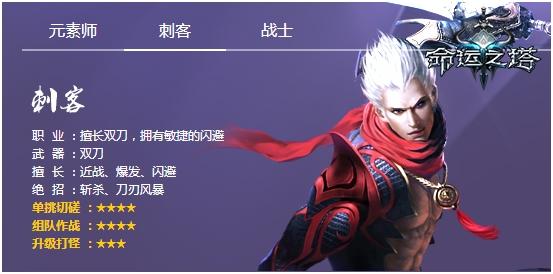 命运之塔
