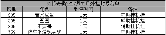 传奇霸业