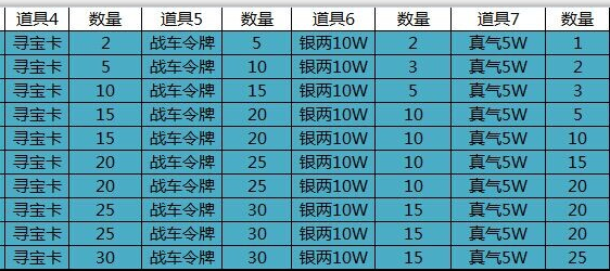 轩辕剑之天之痕