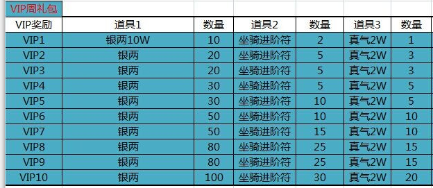 轩辕剑之天之痕