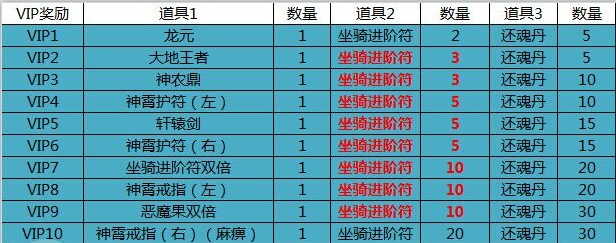 轩辕剑之天之痕