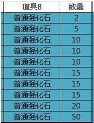 轩辕剑之天之痕