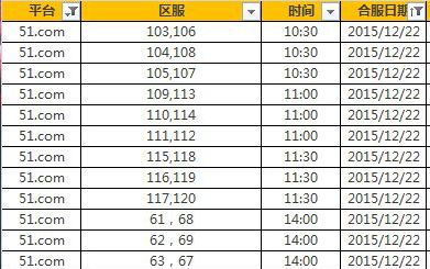 诸神黄昏
