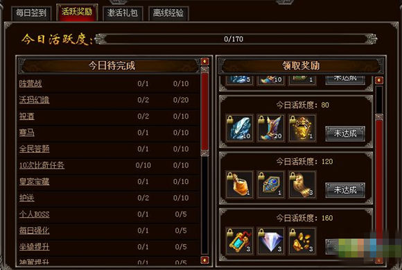 怒战传奇