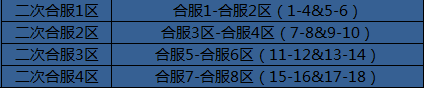 楚留香新传，楚留香新传官网，楚留香网页游戏