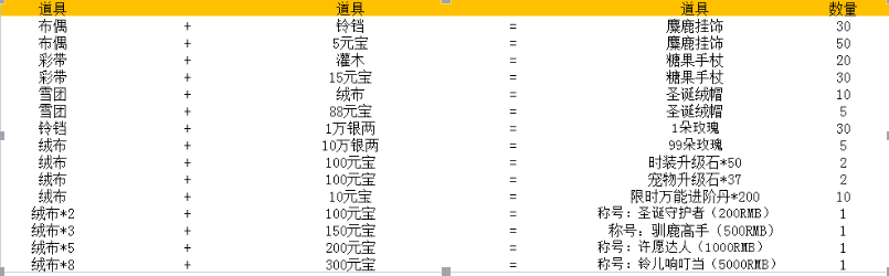 花千骨