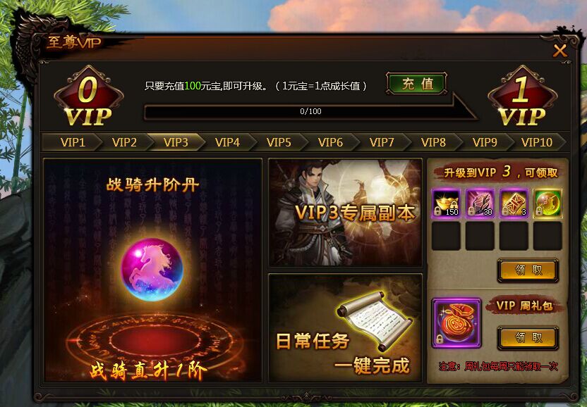 VIP特权
