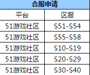 大战神
