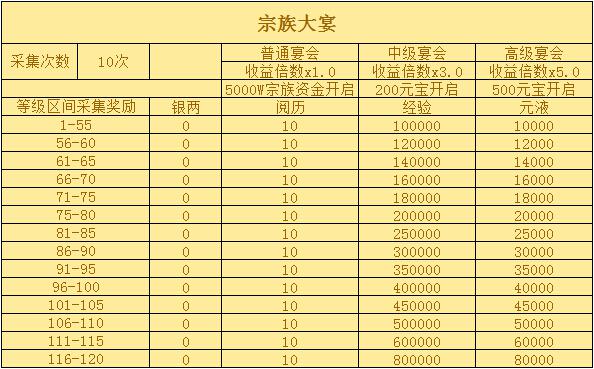莽荒纪官网