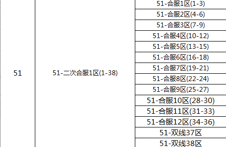 七剑
