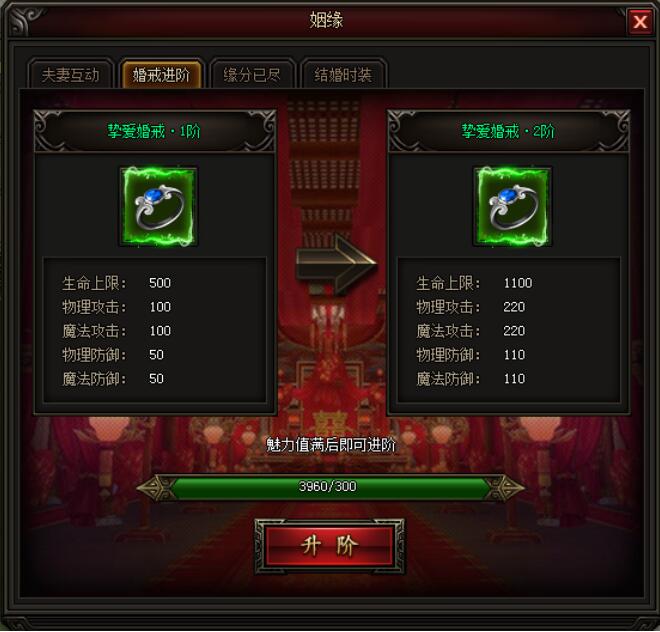 皇图