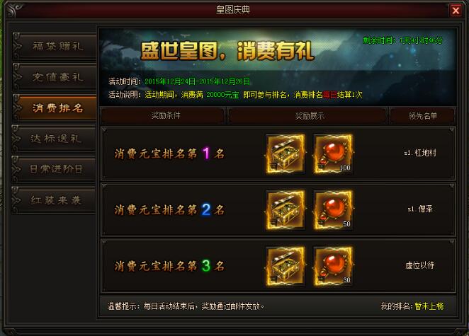 皇图