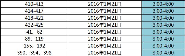 莽荒纪