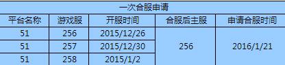 无上神兵