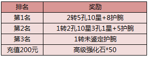 九阴绝学