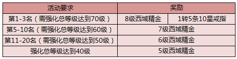 九阴绝学