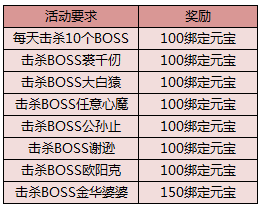九阴绝学