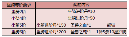 九阴绝学