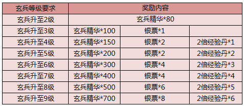 九阴绝学