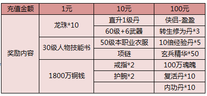 九阴绝学