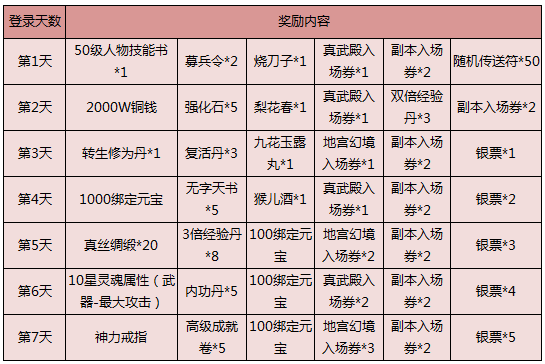 九阴绝学