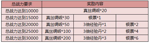 九阴绝学