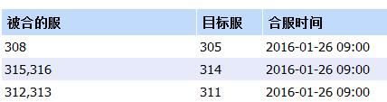 街机三国攻略