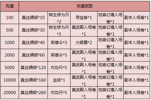 九阴绝学