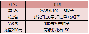 九阴绝学