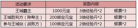 九阴绝学
