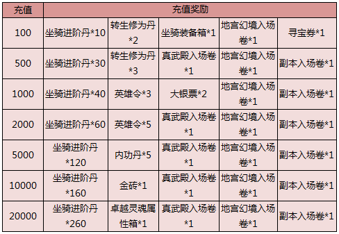 九阴绝学