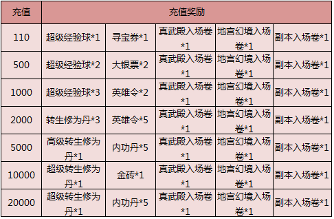 九阴绝学
