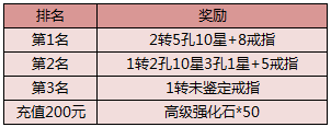 九阴绝学