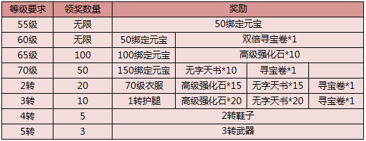 九阴绝学