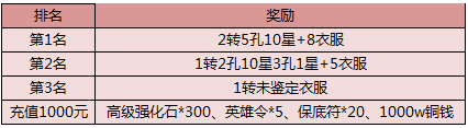 九阴绝学