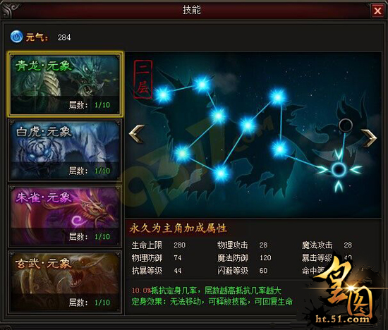 皇图